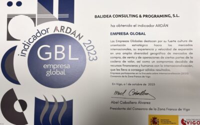 Balidea, distinguida como empresa global por el informe Ardán 2023